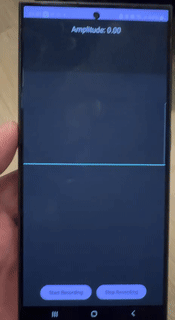 Breathing control waveform preview