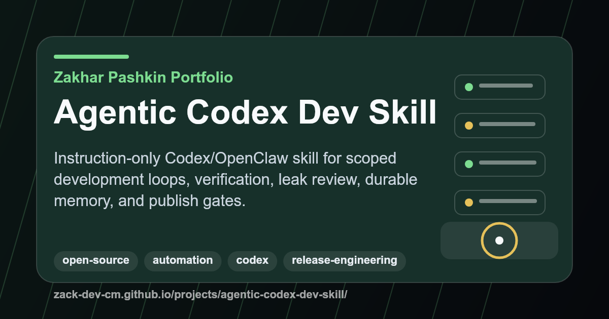Agentic Codex Dev Skill project visual