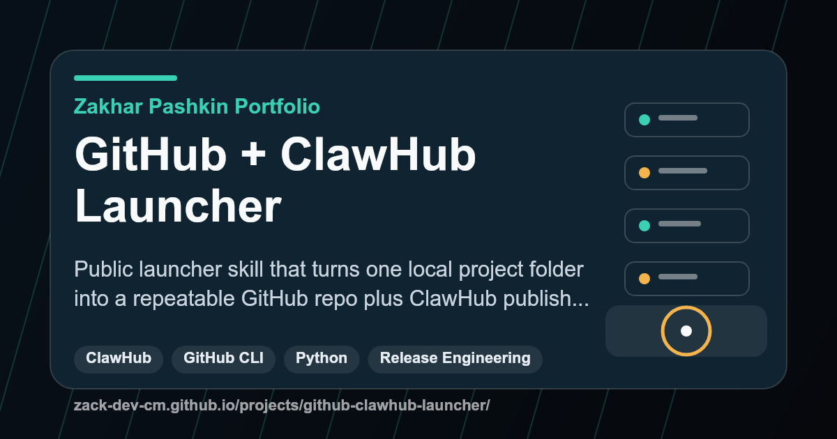 GitHub + ClawHub Launcher project visual