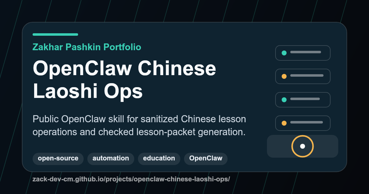 OpenClaw Chinese Laoshi Ops project visual