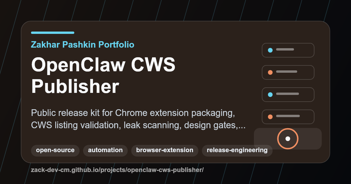 OpenClaw CWS Publisher project visual