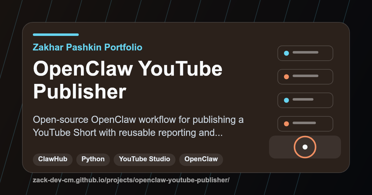 OpenClaw YouTube Publisher project visual