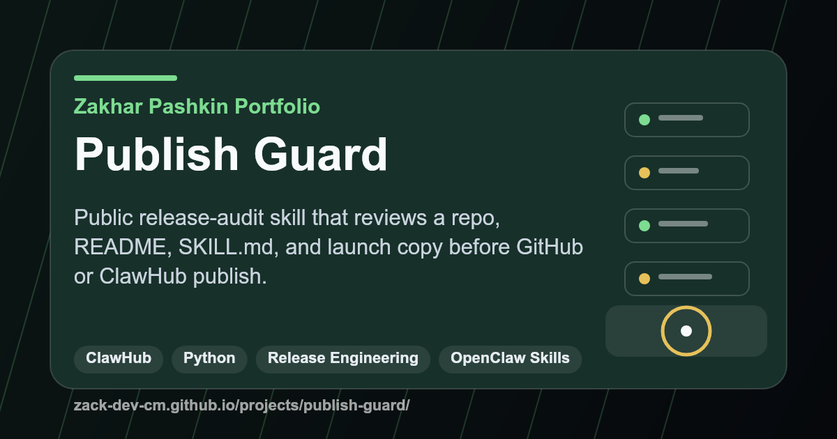 Publish Guard project visual