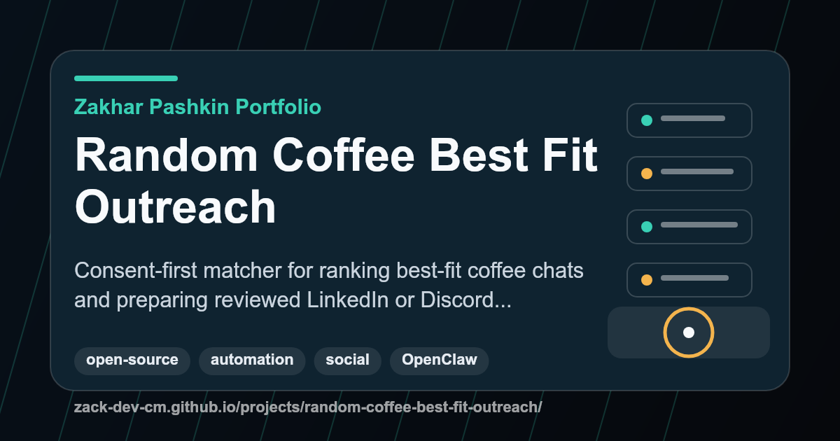 Random Coffee Best Fit Outreach project visual