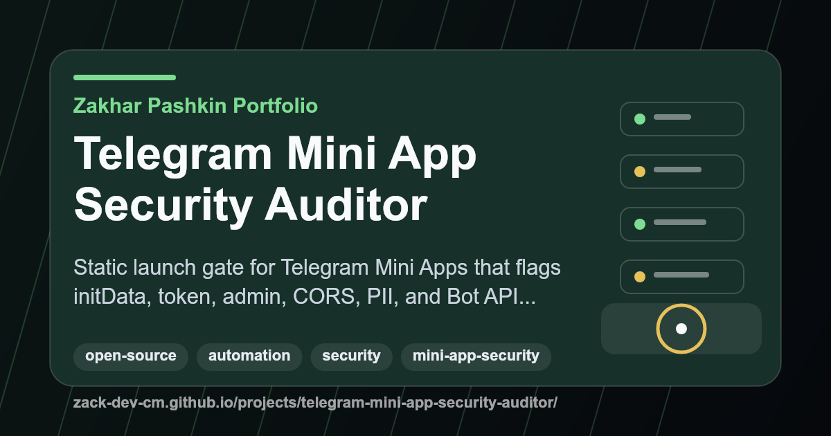Telegram Mini App Security Auditor project visual