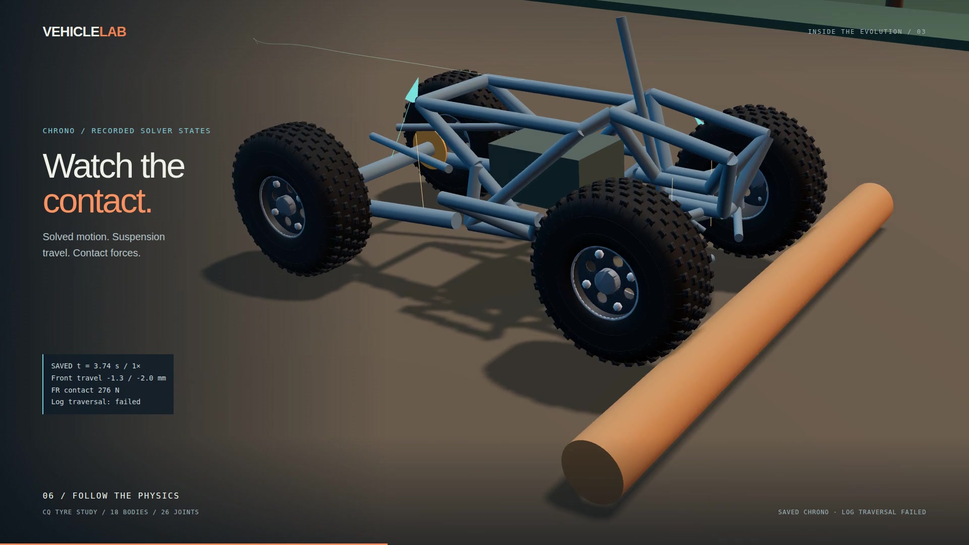 Detailed tyre at recorded Chrono log contact