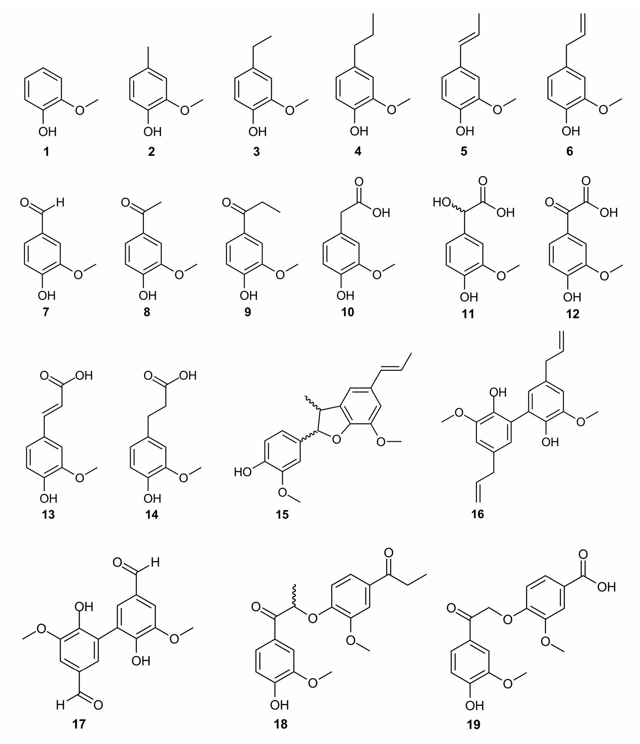 Original Figure 1: structures of compounds 1–19; phenolic OH groups can be inspected directly.