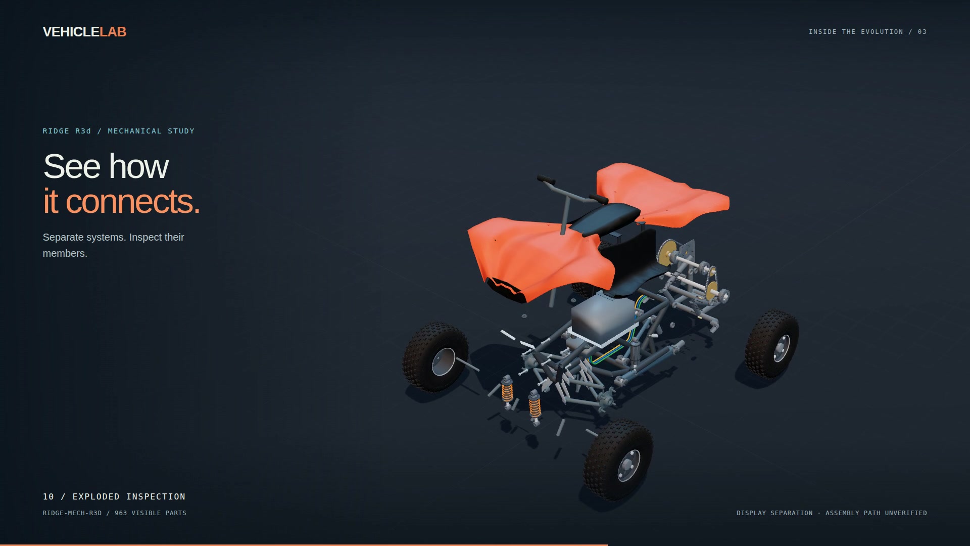 Ridge R3d inspection separates the body, wheels, drive and frame into readable systems